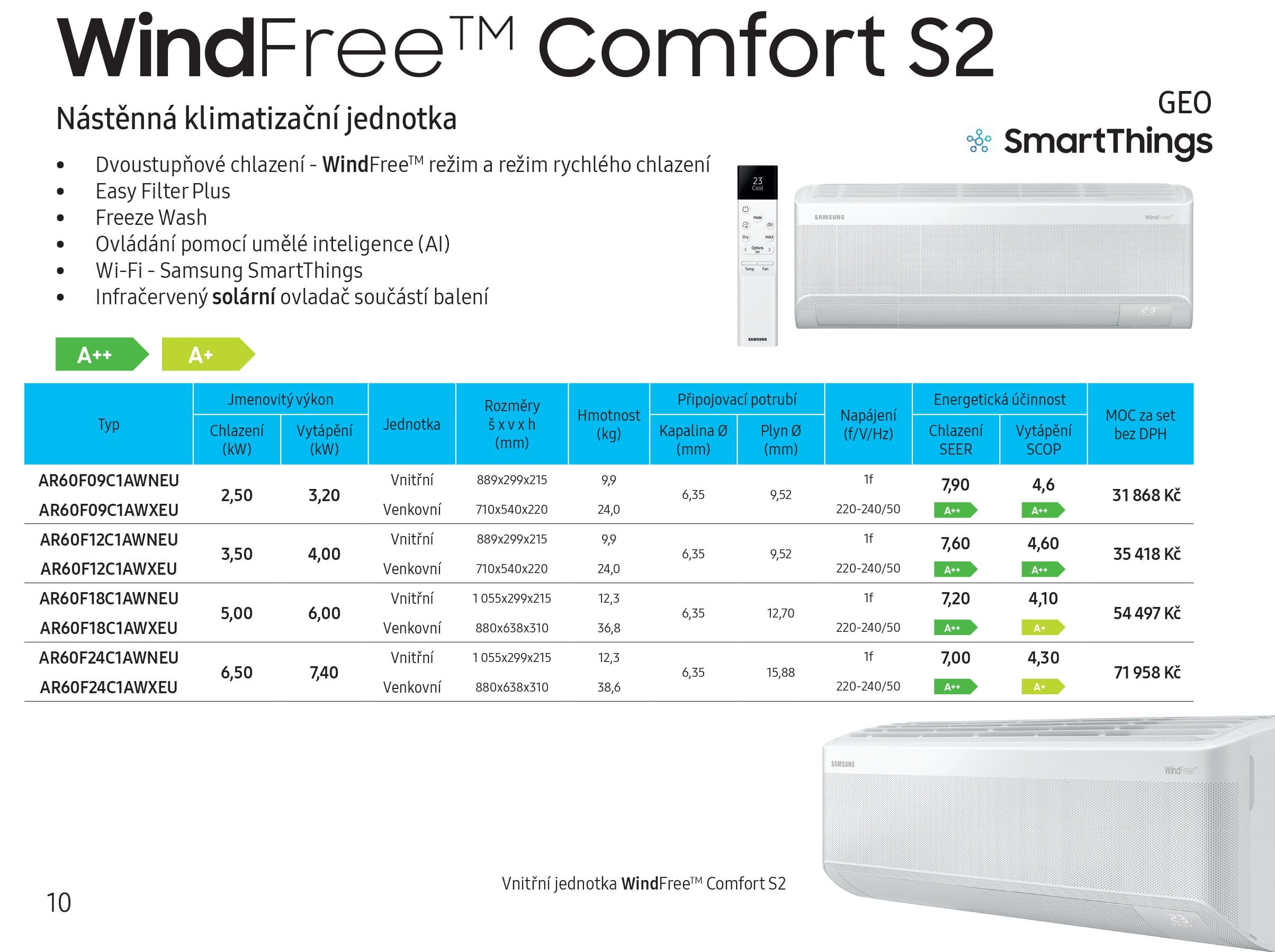 Produktový list Samsung WIND FREE Comfort OK